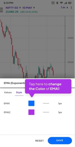 How to Add EMA (Exponential Moving Average) Indicator?